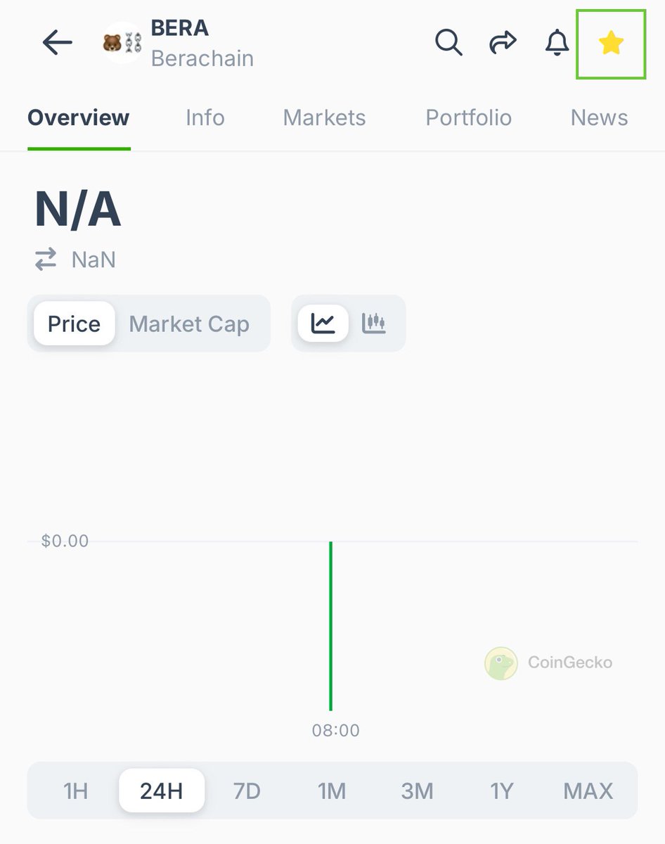 Berachain CoinGecko'da Önizleme İçin Aktif: Yatırımcıların Dikkatine!