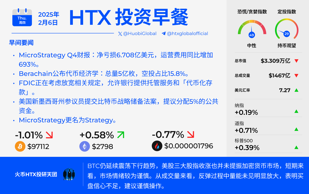 BTC Gelir Hedefi ve Bankaların Kripto Hizmetlerine Yönelik Düzenlemeler Açıklandı