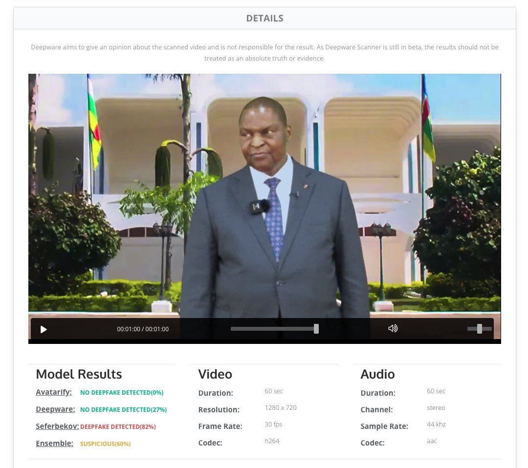 Deepfake AI Detectors İnceleme Yapıyor: Orta Afrika Cumhuriyeti Başkanı'nın Video Açıklaması Şüpheli Bulundu