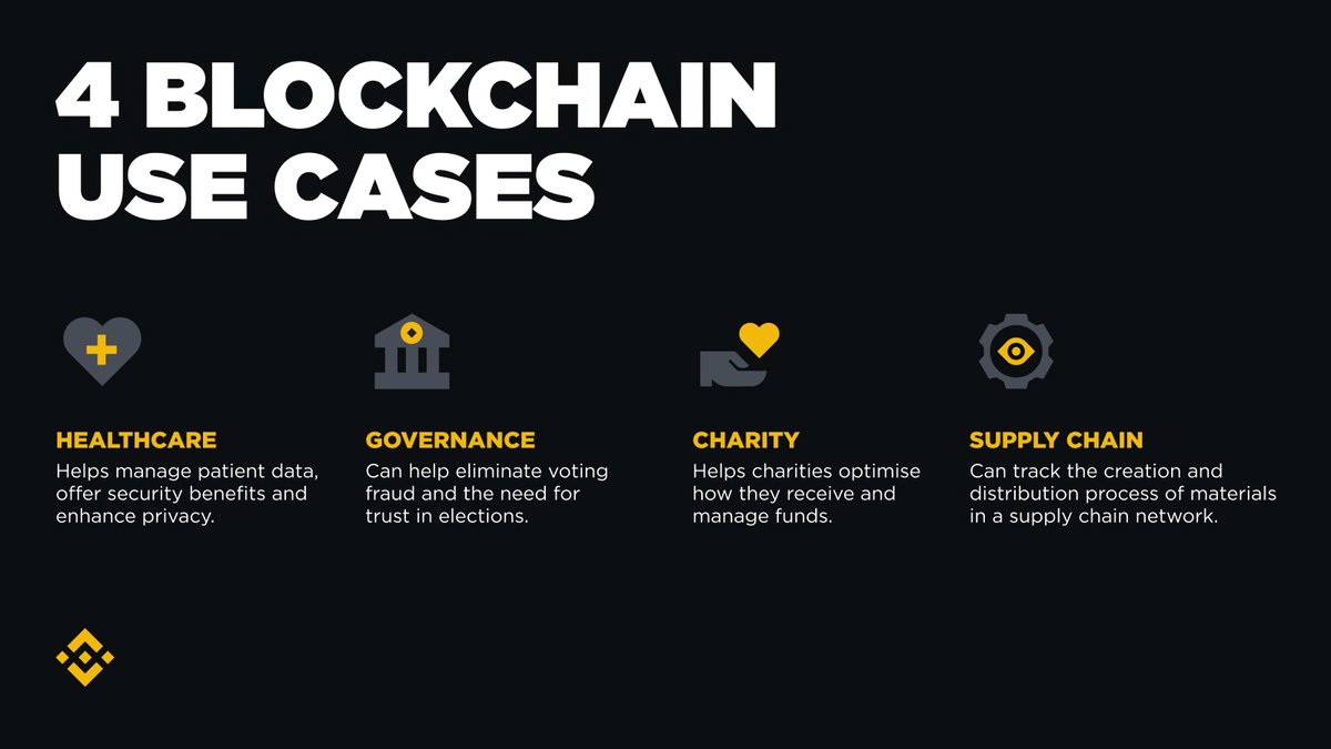 Blockchain Teknolojisi: Dört Yenilikçi Uygulama ile Sektörleri Dönüştürüyor