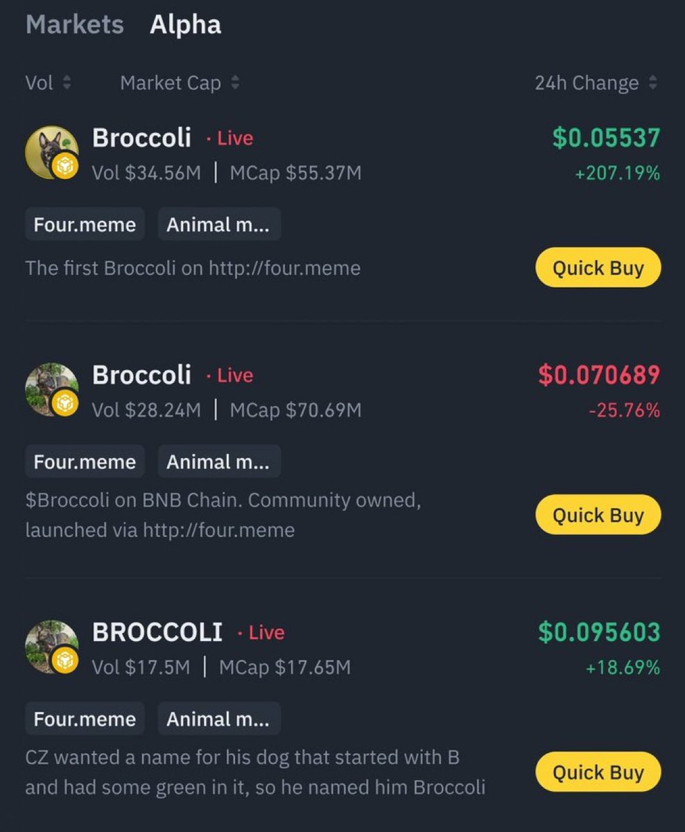 Binance Alpha, Üç Yeni Brocolli Tokenini Listeledi