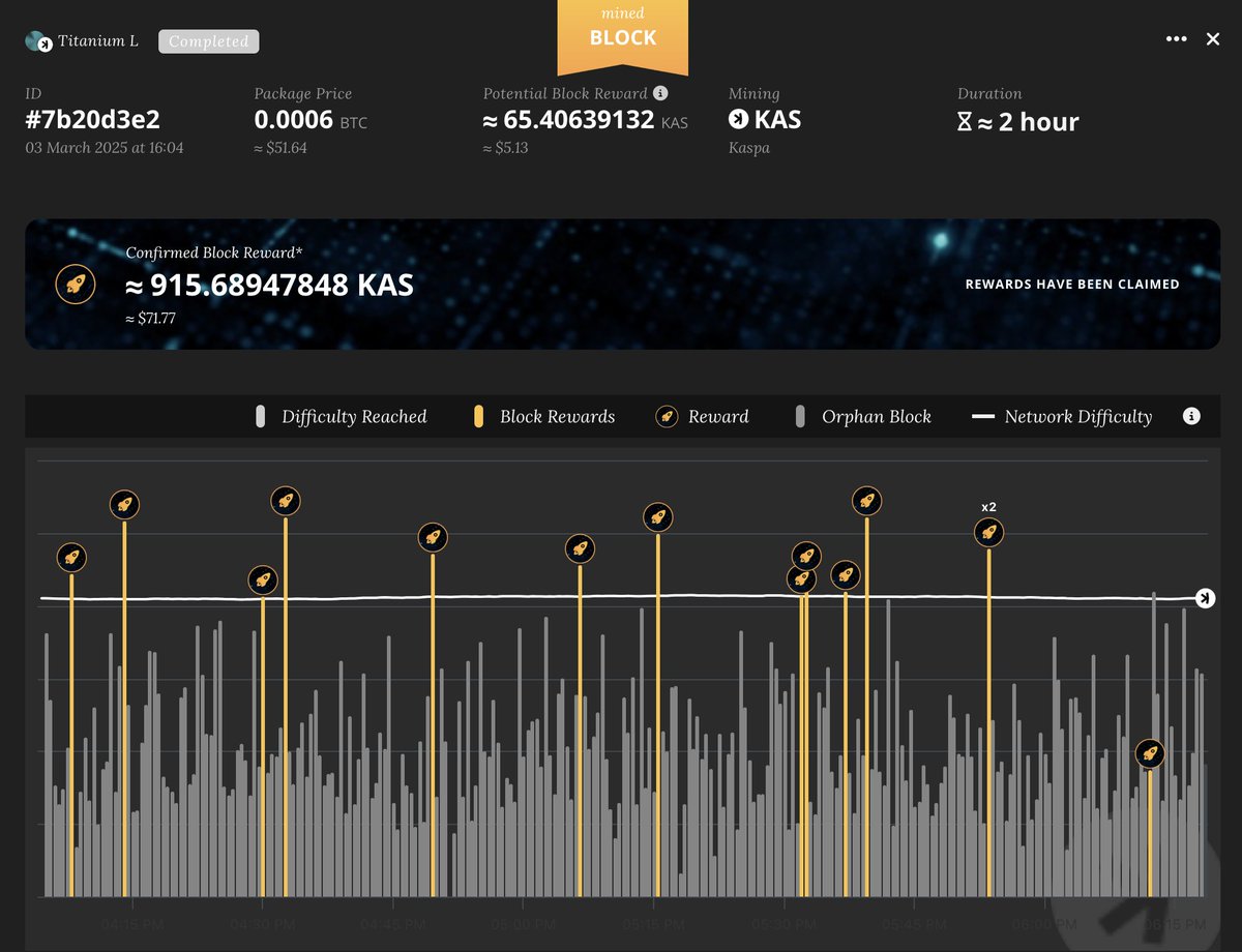 EasyMining ile Kripto Para Madenciliği Yüksek Performans Gösteriyor