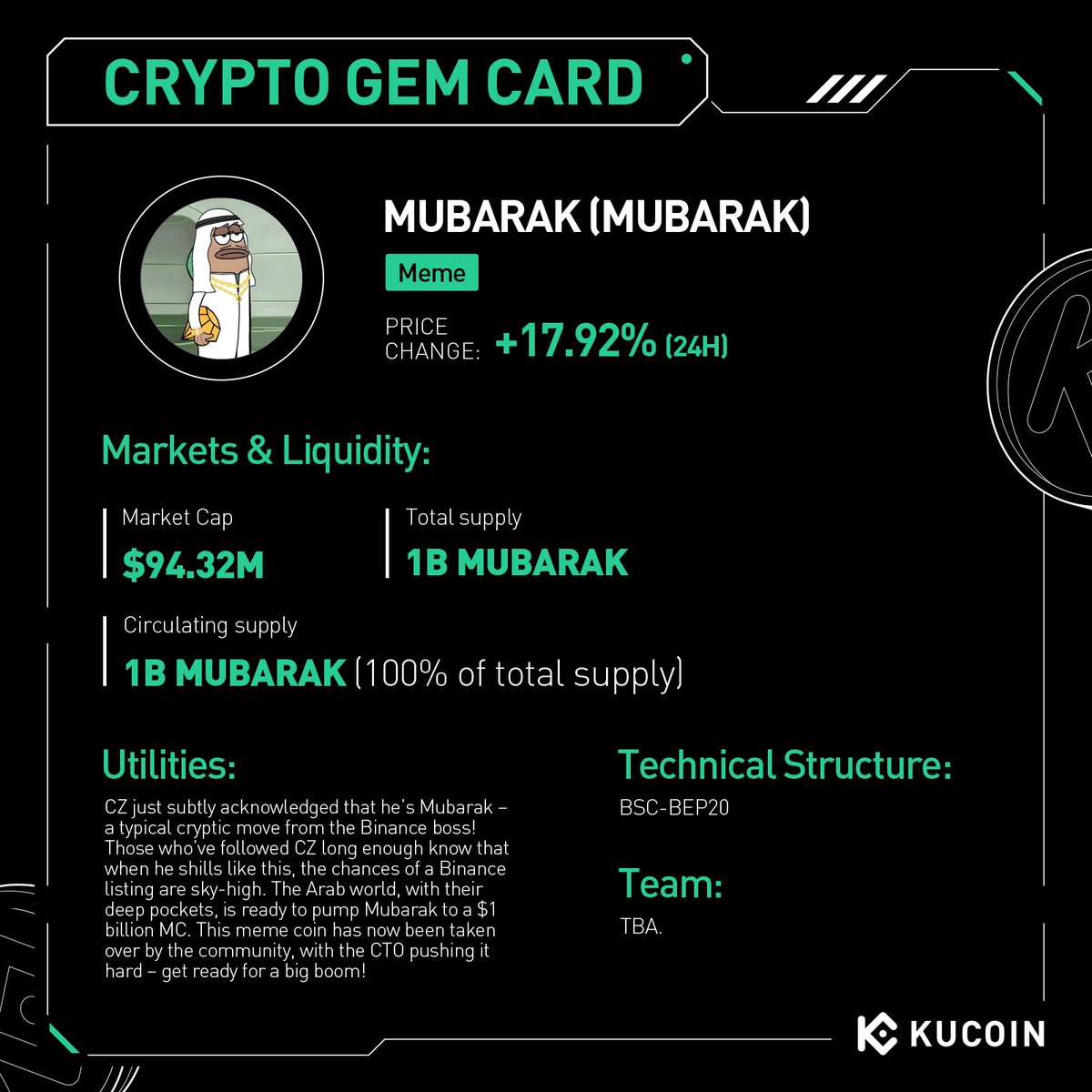 KuCoin'de Mubarak (MUBARAK) Alım Satımı Başladı