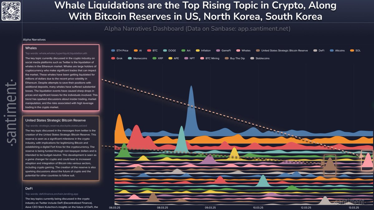 Kripto Para Piyasasında Balina Etkisi: Bitcoin Fiyatı Hedef Gösterildi