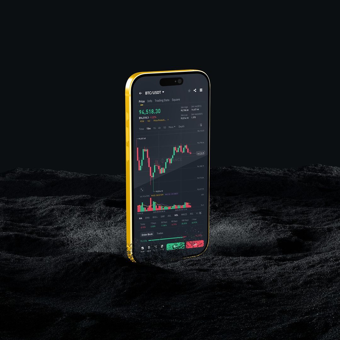 Binance Kullanıcıları 
