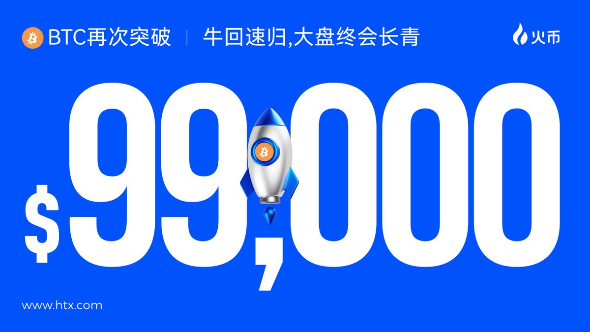 Bitcoin Fiyatı 99.000 Doları Aştı: Kripto Para Piyasası Hareket Halinde