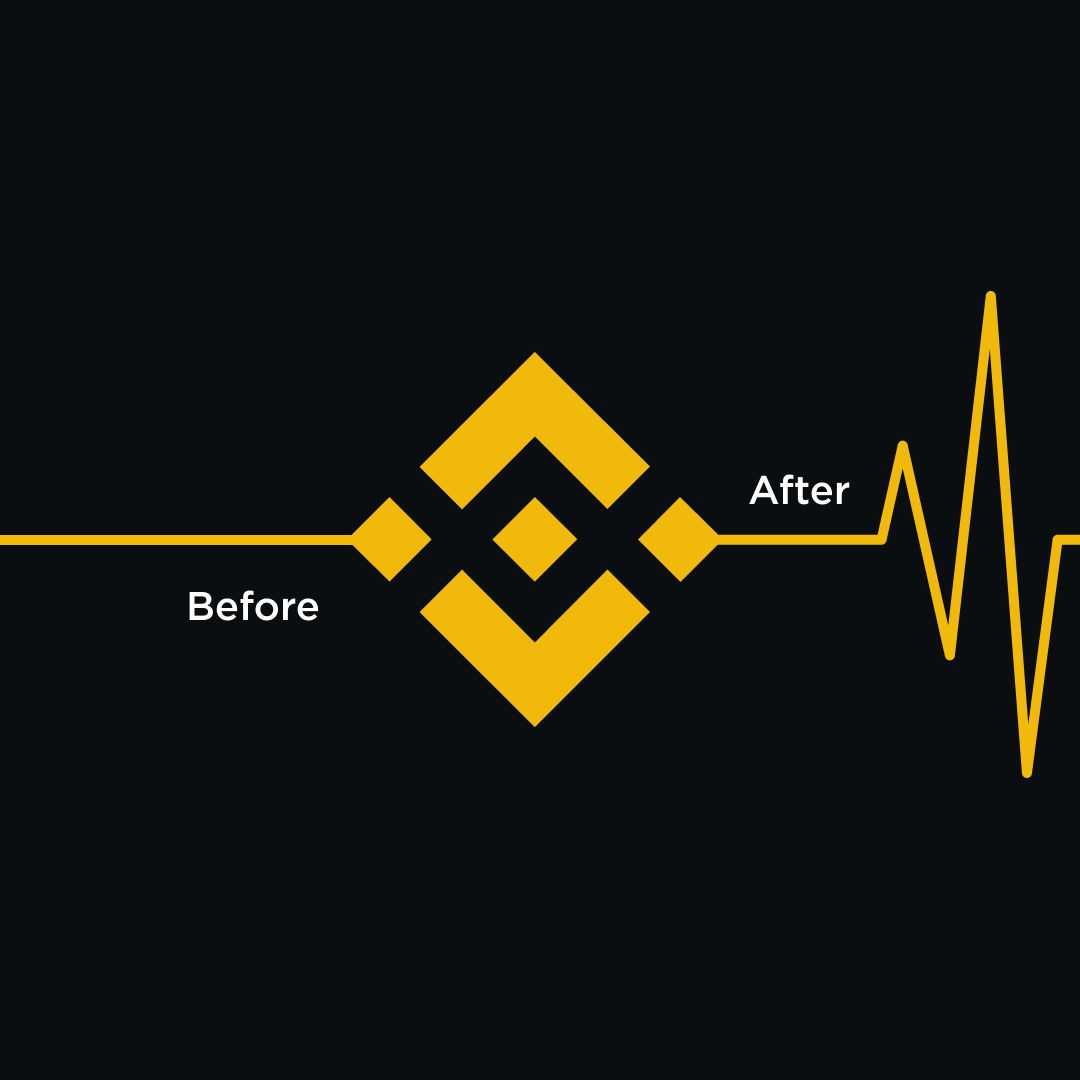 Binance, 2017'den Beri Kripto Para Piyasasının Nabzını Tutuyor