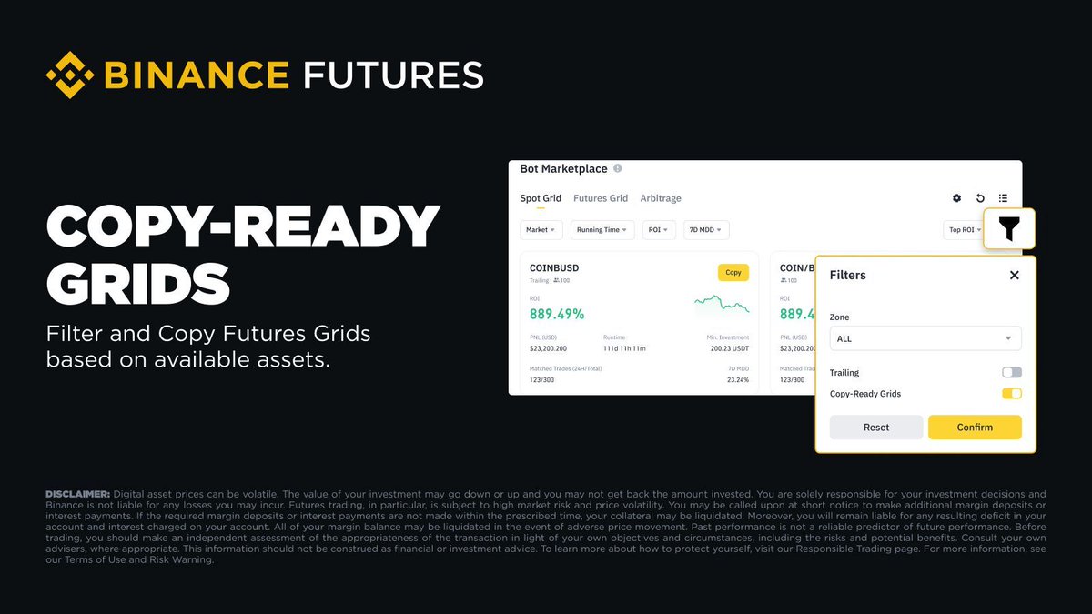 Binance'te Hazır Gelecek Gridleri Keşfedin: Yatırım Önerisi Değildir
