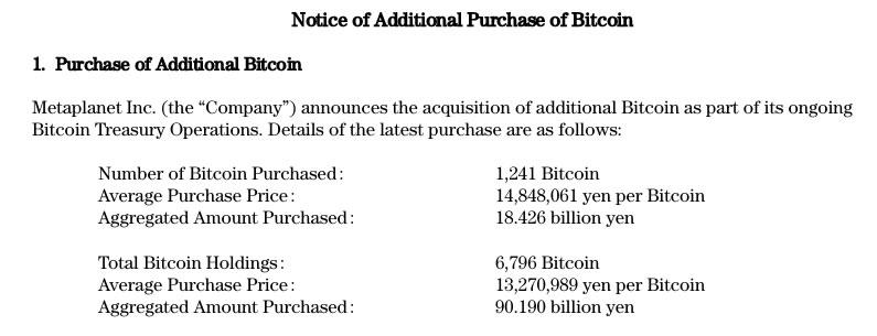 Japonya Merkez Bankası’nın (Metaplanet) Bitcoin Rezervi El Salvador'u Geçti