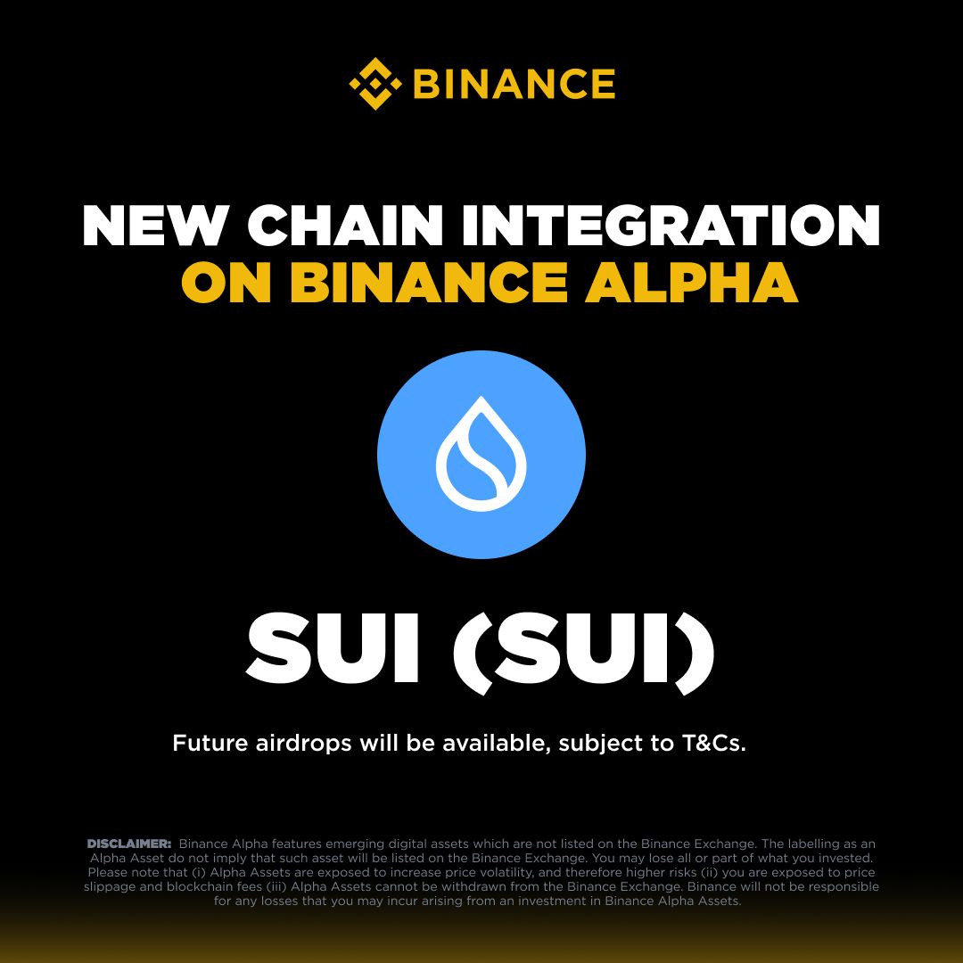 Binance, SUI Zinciri Üzerindeki Alpha Token'ları Desteklemeye Başladı