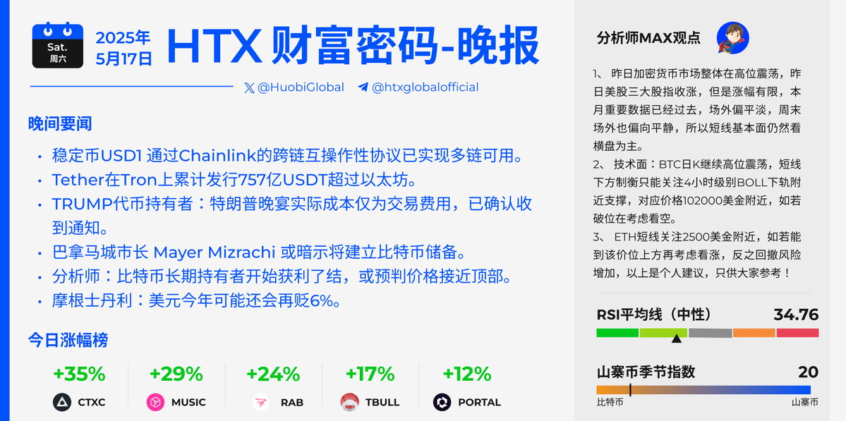 Kripto Dünyasında Son Gelişmeler: Tether, Trump Token ve Bitcoin Rezervleri
