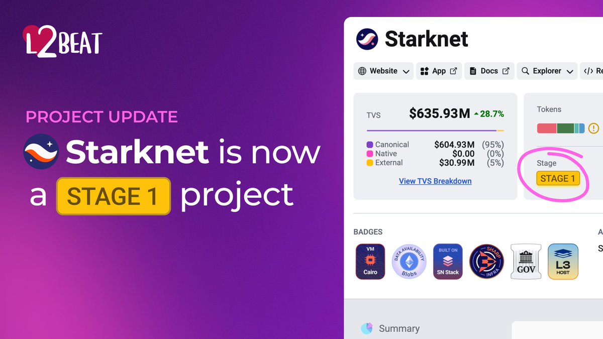 Vitalik Buterin, Starknet ile İlişkisini Doğruladı