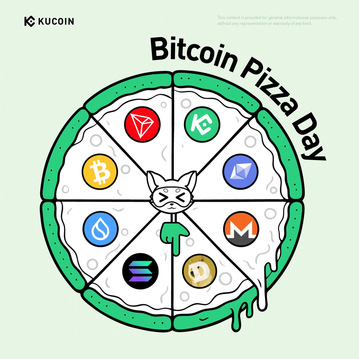 Bitcoin Pizza Günü KuCoin'de Coşkulu Bir Etkinlikle Kutlandı