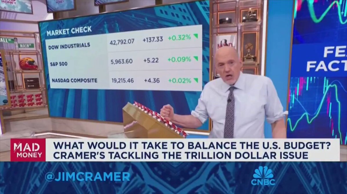Jim Cramer: Bitcoin, Altın ve Sigortayla Birlikte Devlet Borçlanmasına Karşı Koruma Aracı