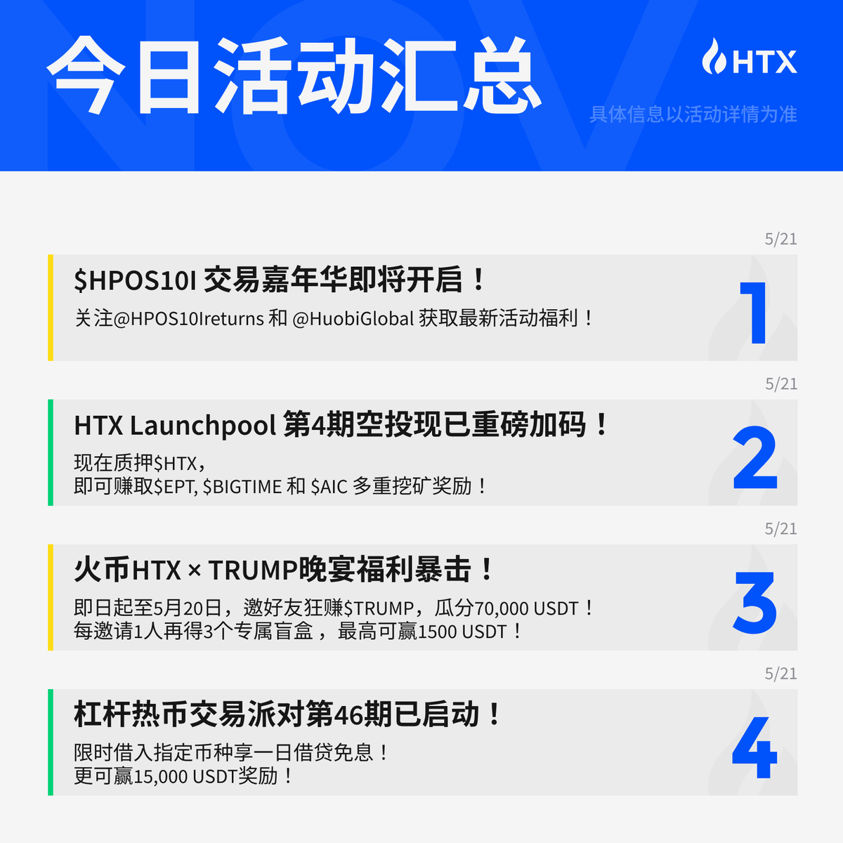 HuobiGlobal Platformunda Güncel Kampanyalar Duyuruldu