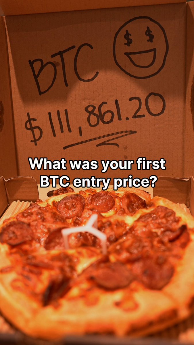 Bitcoin ve Pizza Hediyesi Kampanyasıyla Dikkat Çeken İlgi