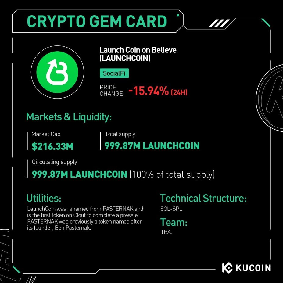 KuCoin Borsası'nda LaunchCoin İşlemleri Başladı