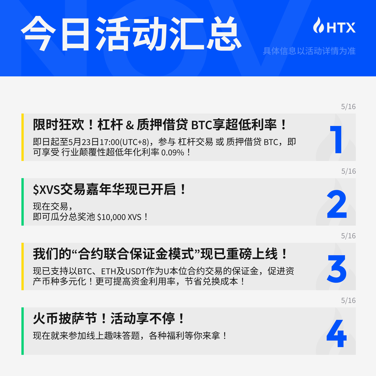 HTX Platformunda Dört Yeni Kampanya Başladı