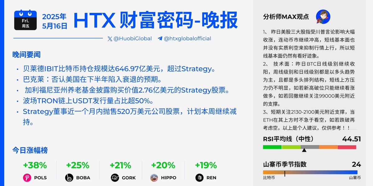 Kripto Para Piyasalarında Önemli Gelişmeler: USDT Issuatı, ETF Performansı ve Ekonomik Beklentiler