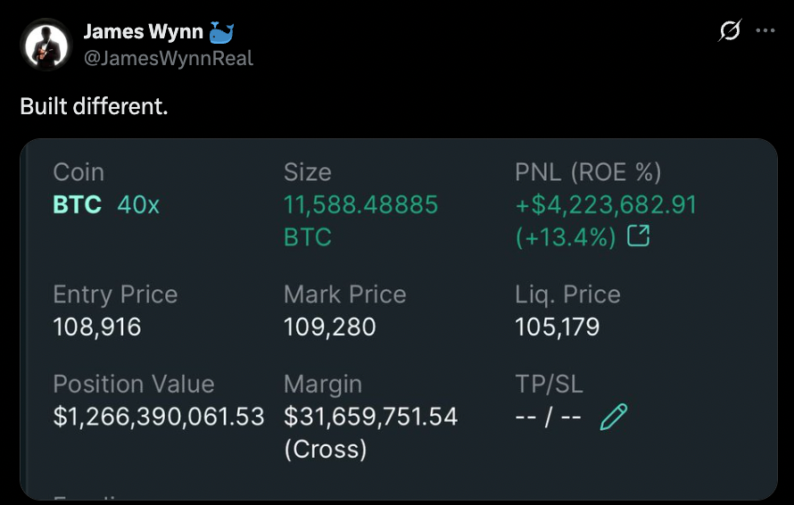 Bitcoin Piyasasında Büyük Kar ve Yeni Hamleler