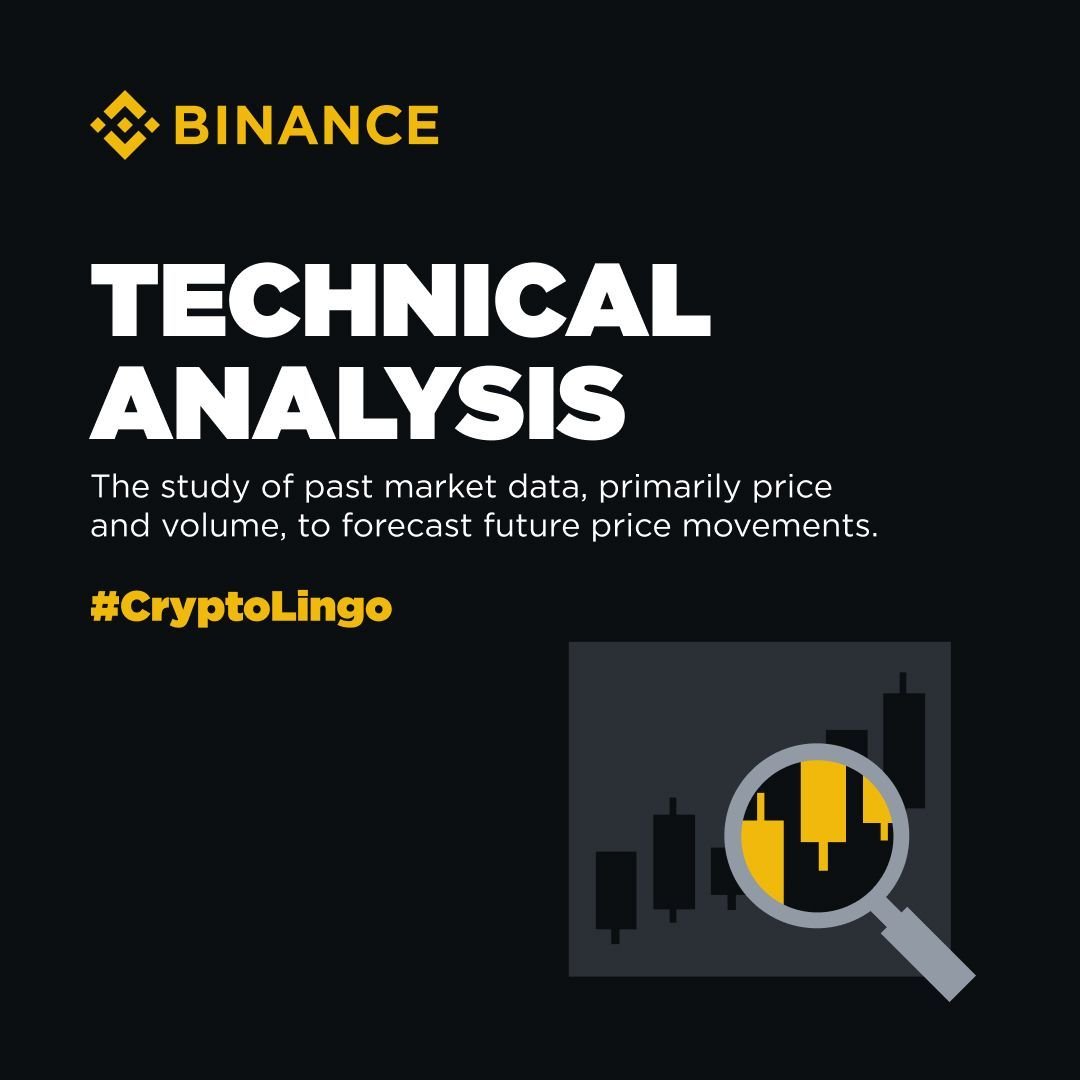 Kripto Para Dünyasında Teknik Analiz Nedir?