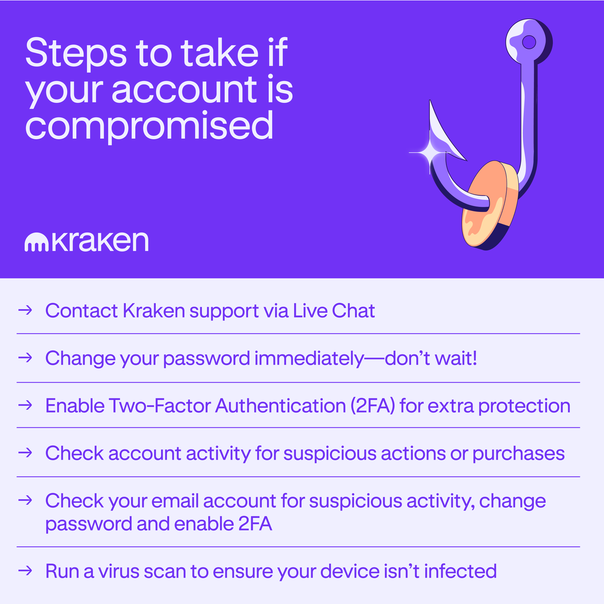 Kraken FX Hesap Güvenliği: Hesabınızın Ele Geçirilmesi Durumunda Yapılması Gerekenler