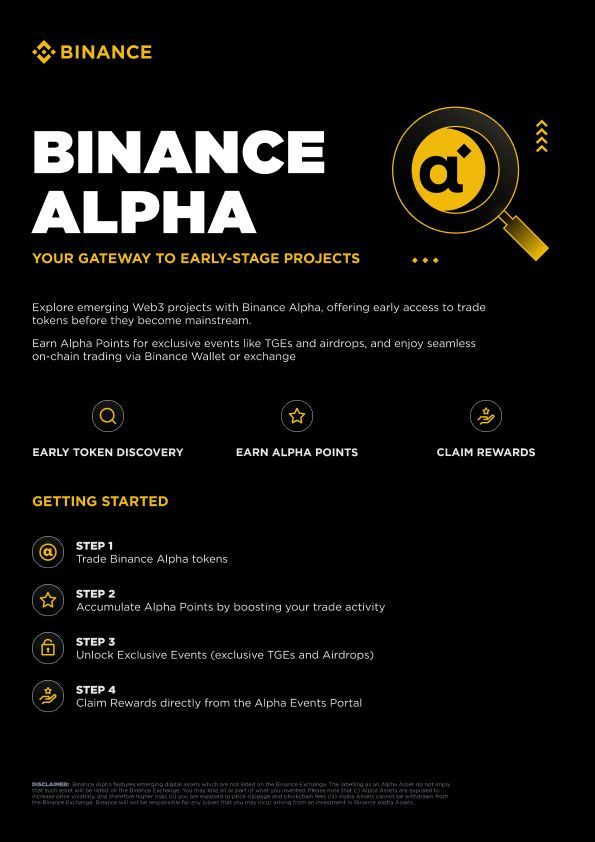 Binance Platformunda Yeni Web3 Projelerine Erken Erişim İmkanı