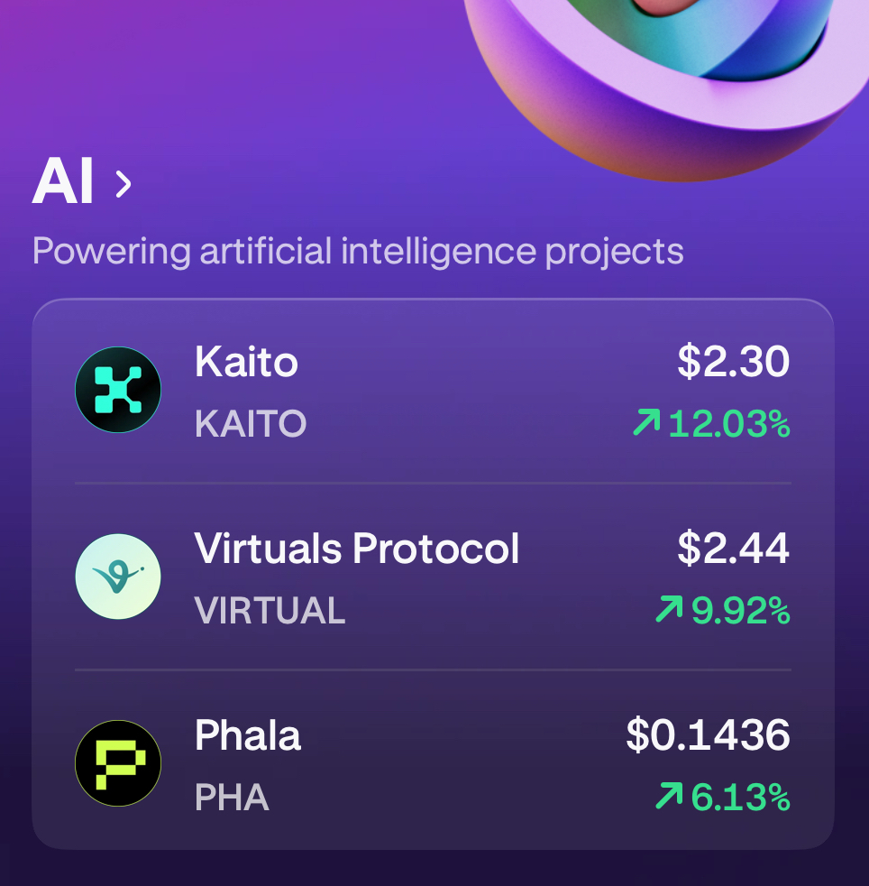Kripto Para Piyasasında Yeni Trend: Yapay Zeka Destekli Alım Satım Platformları