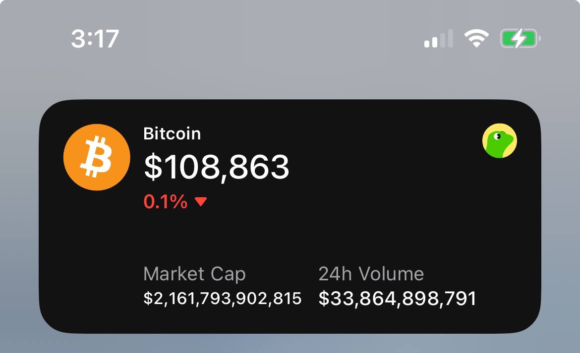 Bitcoin Piyasası 16 Trilyon Dolarlık Değere Ulaştı, Altınla Karşılaştırmalı Analiz