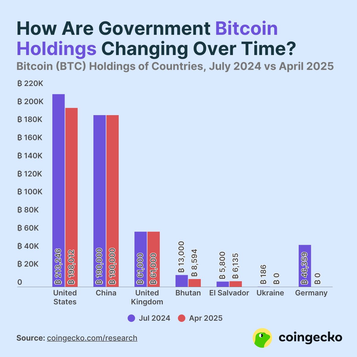 Pakistan, Bitcoin Stratejik Rezerv Oluşturma Planlarını Duyurdu