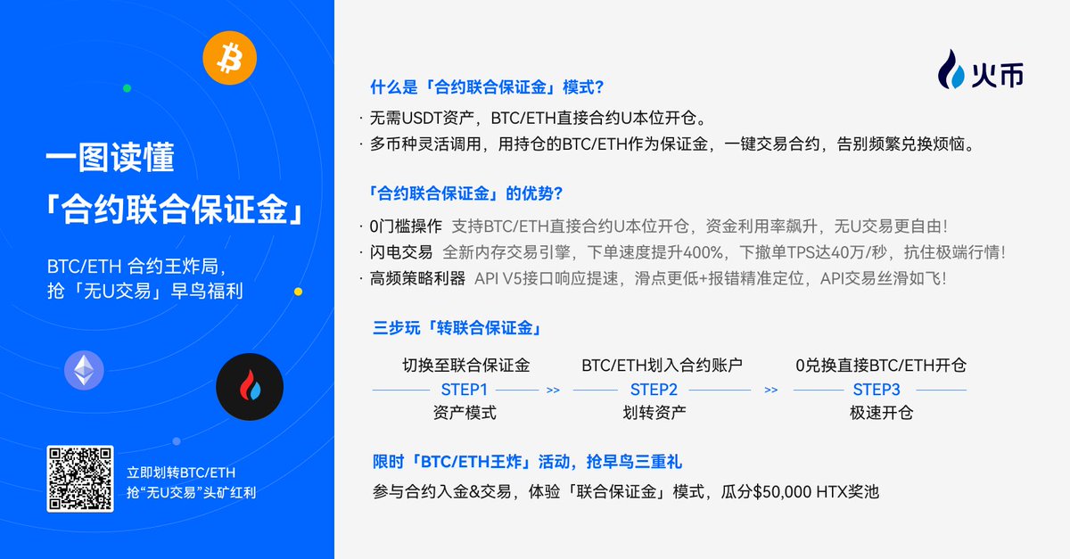 Huobi Global, Kontrat Birleştirilmiş Marjin Özelliğini Başlattı