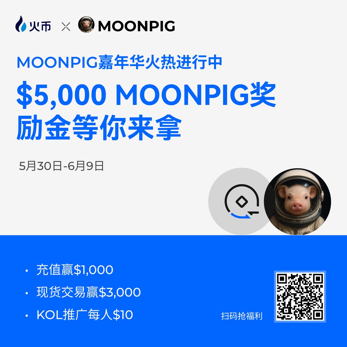 Huobi Global'den MOONPIG Yatırım Kampanyası Başladı